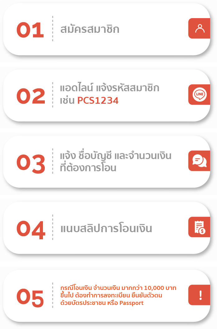 ขั้นตอนการฝากโอน
						01 สมัครสมาชิก 
						02 แอดไลน์ แจ้งรหัสสมาชิก เช่น PCS1234 
						03 แจ้ง ชื่อบัญชี และจำนวนเงิน ที่ต้องการโอน
						04 แนบสลิปโอนเงิน
						05 แจ้ง ชื่อบัญชี และจำนวนเงิน ที่ต้องการโอน